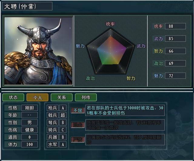 三国志11大浪淘沙刘表势力怎么玩（刘表势力难度强度全测评）