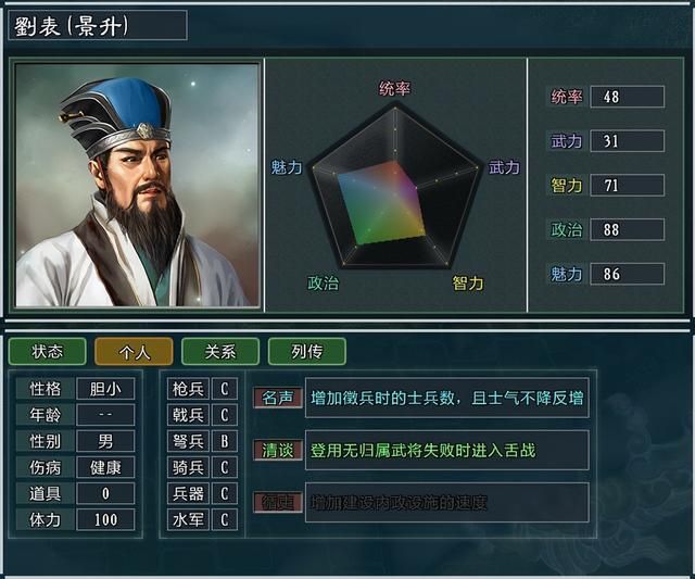 三国志11大浪淘沙刘表势力怎么玩（刘表势力难度强度全测评）