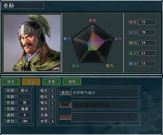 三国志11大浪淘沙刘表势力怎么玩（刘表势力难度强度全测评）