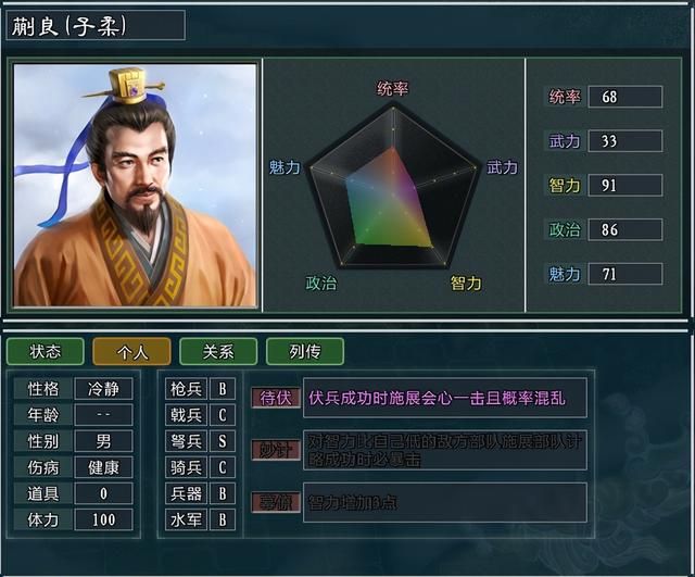 三国志11大浪淘沙刘表势力怎么玩（刘表势力难度强度全测评）