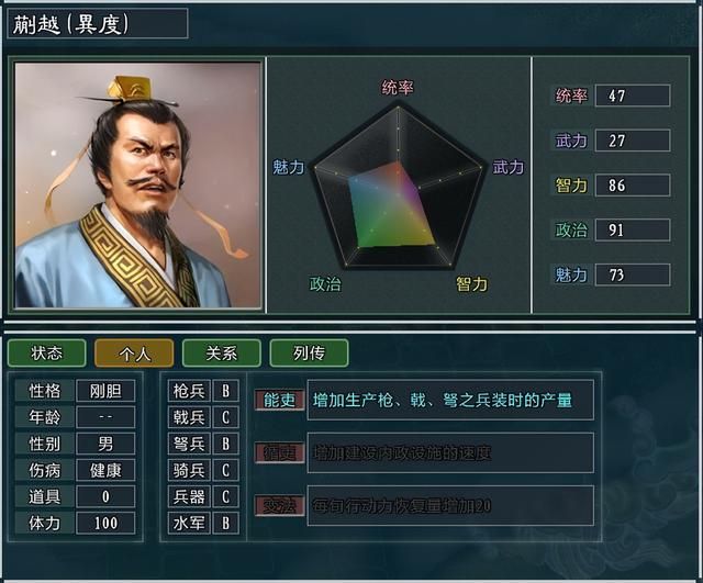 三国志11大浪淘沙刘表势力怎么玩（刘表势力难度强度全测评）