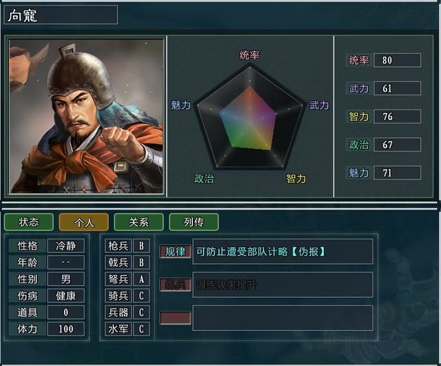 三国志11大浪淘沙刘表势力怎么玩（刘表势力难度强度全测评）