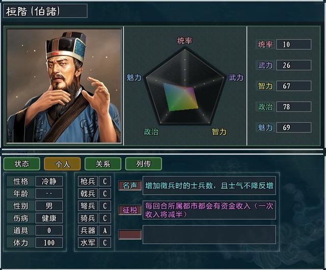 三国志11大浪淘沙韩玄势力怎么玩（韩玄势力难度强度全测评）