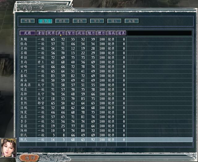 三国志11PK袁家之战剧本好玩吗（四大势力玩法思路建议）