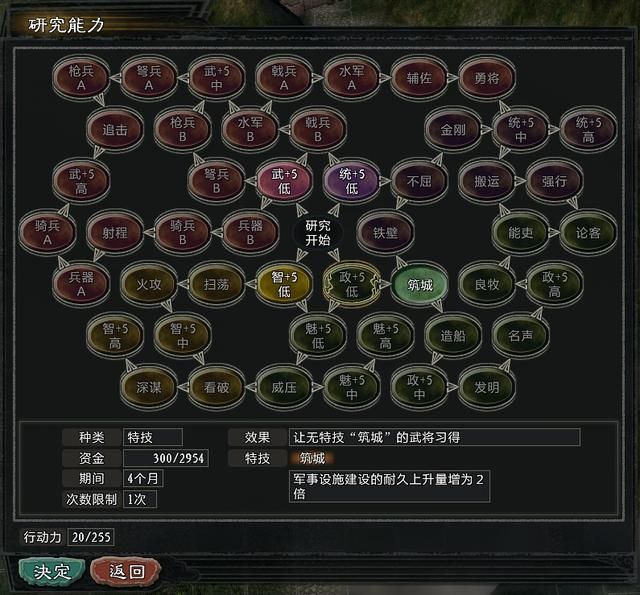 三国志11大浪淘沙张绣势力怎么玩（张绣简易破局思路图文攻略）