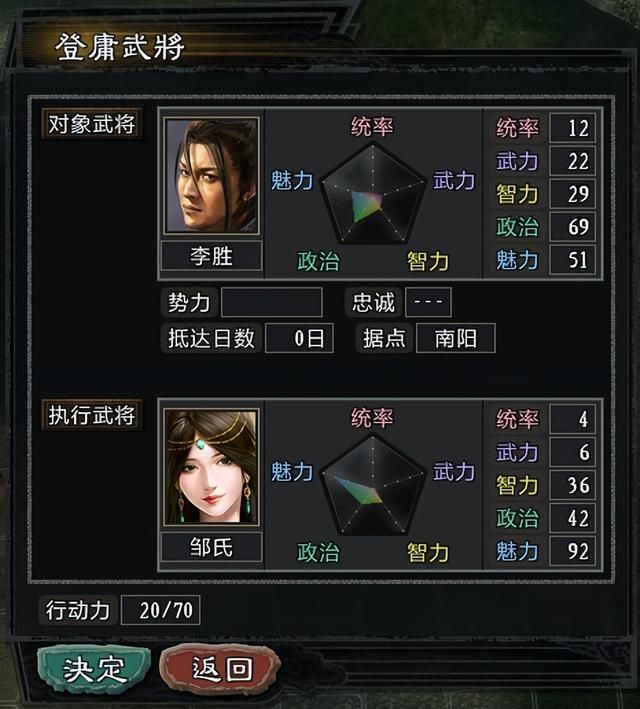 三国志11大浪淘沙张绣势力怎么玩（张绣简易破局思路图文攻略）