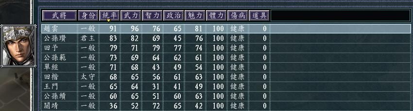三国志11PK吕布讨伐战剧本好玩吗（河北势力破局思路建议）
