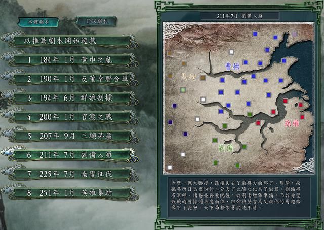 三国志11刘备入蜀剧本哪个势力好玩（刘备入蜀六大势力全介绍）