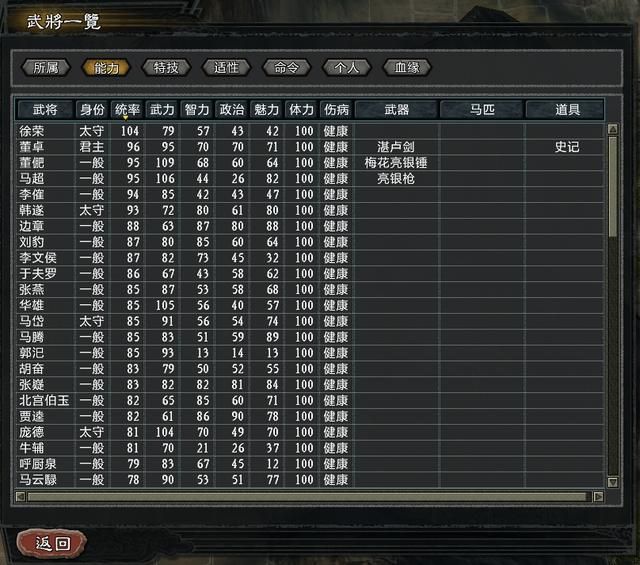 三国志11大浪淘沙董卓实况解说08（董卓实况图文攻略完结）