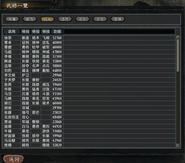 三国志11大浪淘沙董卓实况解说08（董卓实况图文攻略完结）
