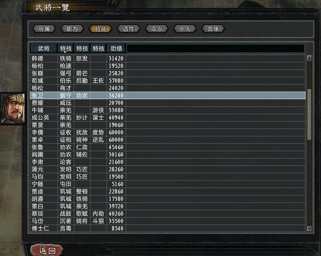 三国志11大浪淘沙董卓实况解说08（董卓实况图文攻略完结）