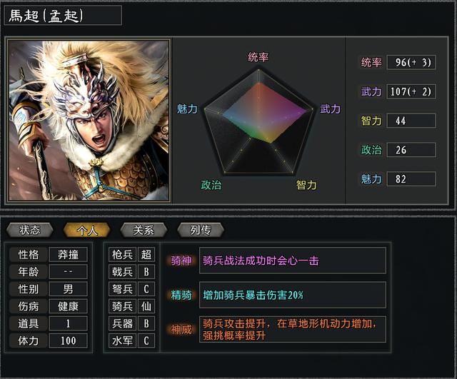 三国志11大浪淘沙董卓实况解说08（董卓实况图文攻略完结）