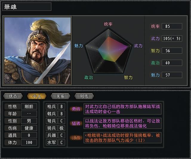 三国志11大浪淘沙董卓实况解说08（董卓实况图文攻略完结）