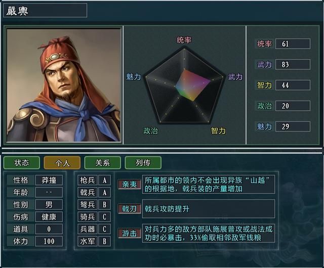 三国志11大浪淘沙严白虎势力怎么玩（严白虎势力难度强度测评）