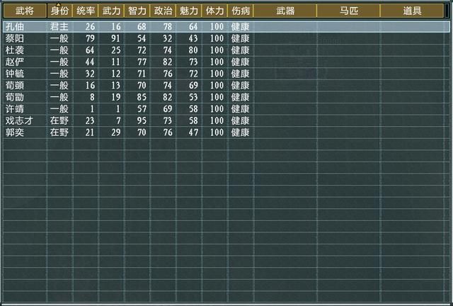 三国志11大浪淘沙孔伷势力怎么玩（孔伷势力难度强度全测评）