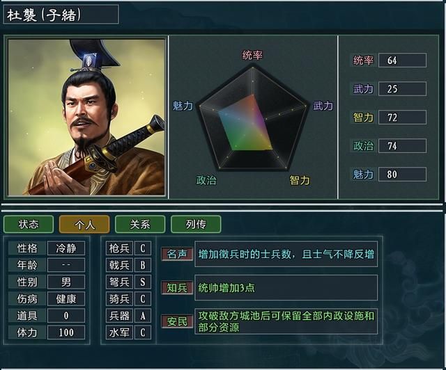 三国志11大浪淘沙孔伷势力怎么玩（孔伷势力难度强度全测评）