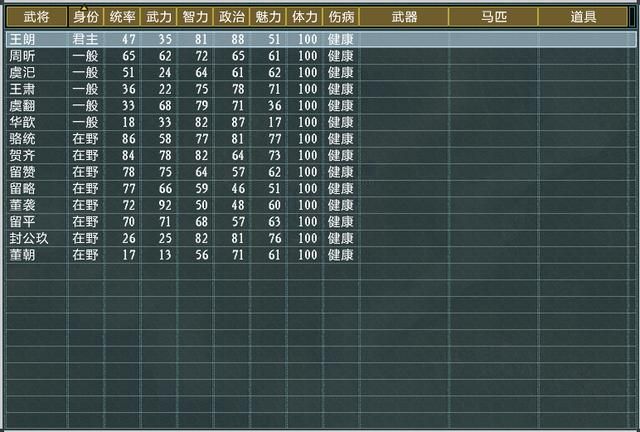 三国志11大浪淘沙王朗势力怎么玩（王朗势力难度强度全测评）