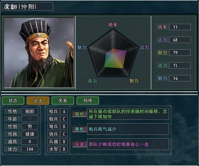 三国志11大浪淘沙王朗势力怎么玩（王朗势力难度强度全测评）