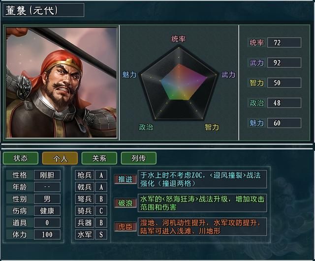 三国志11大浪淘沙王朗势力怎么玩（王朗势力难度强度全测评）