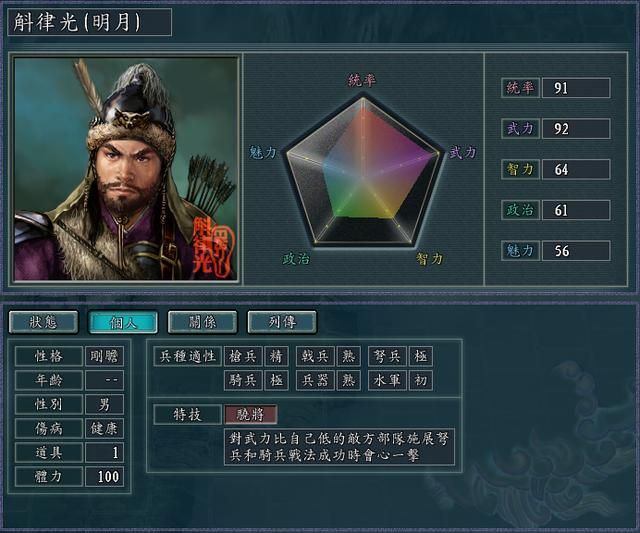 三国志11血色衣冠武将最优宝物选择攻略合集——暗器和弓篇