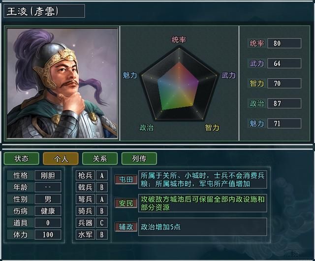三国志11大浪淘沙毌丘俭势力怎么玩（毌丘俭势力难度强度测评）