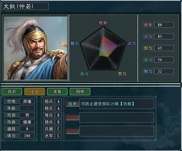 三国志11大浪淘沙毌丘俭势力怎么玩（毌丘俭势力难度强度测评）