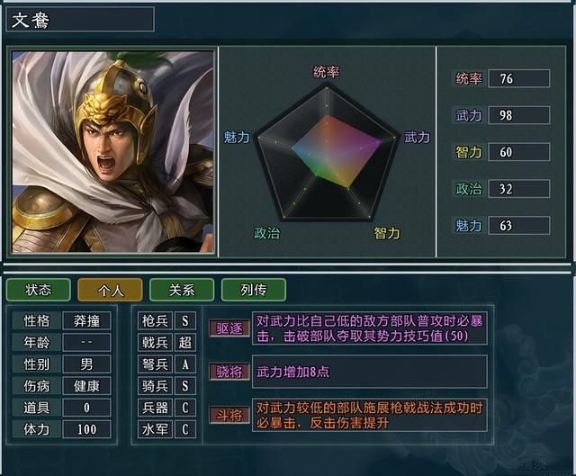 三国志11大浪淘沙毌丘俭势力怎么玩（毌丘俭势力难度强度测评）