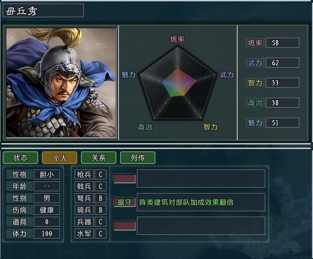 三国志11大浪淘沙毌丘俭势力怎么玩（毌丘俭势力难度强度测评）