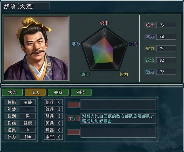 三国志11大浪淘沙毌丘俭势力怎么玩（毌丘俭势力难度强度测评）