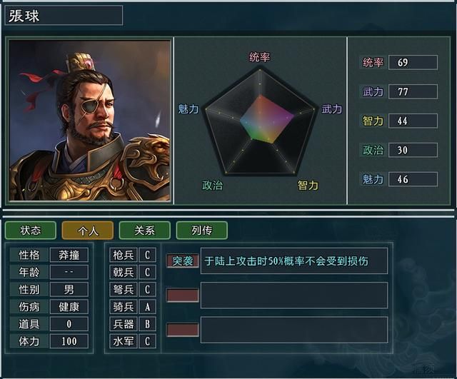 三国志11大浪淘沙毌丘俭势力怎么玩（毌丘俭势力难度强度测评）