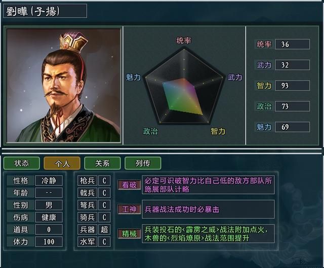 三国志11大浪淘沙毌丘俭势力怎么玩（毌丘俭势力难度强度测评）
