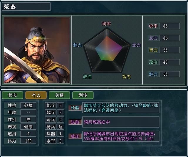 三国志11大浪淘沙张燕势力怎么玩（张燕势力难度强度全测评）