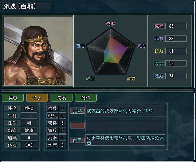 三国志11大浪淘沙张燕势力怎么玩（张燕势力难度强度全测评）