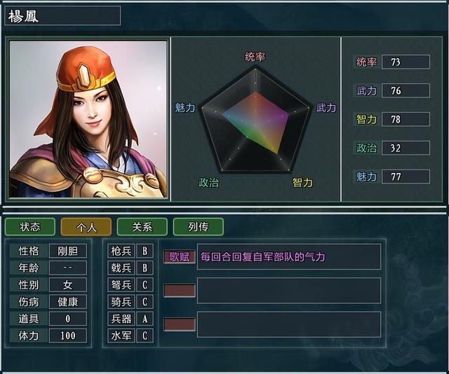 三国志11大浪淘沙张燕势力怎么玩（张燕势力难度强度全测评）