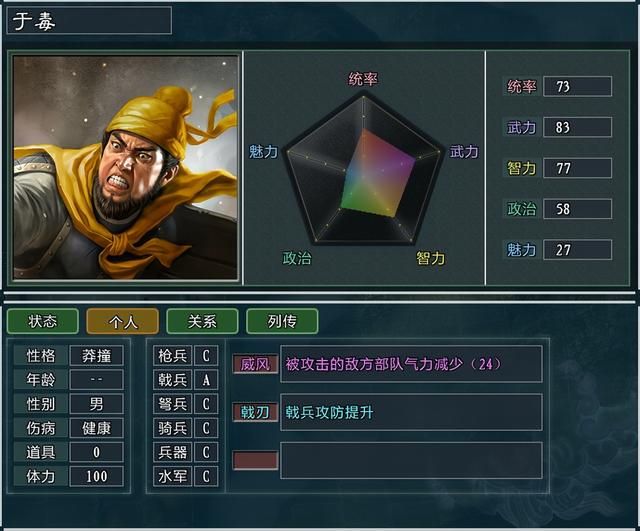 三国志11大浪淘沙张燕势力怎么玩（张燕势力难度强度全测评）