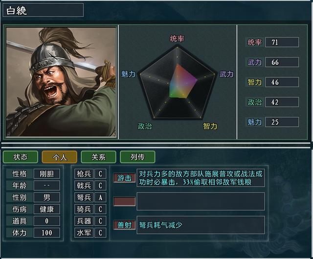 三国志11大浪淘沙张燕势力怎么玩（张燕势力难度强度全测评）