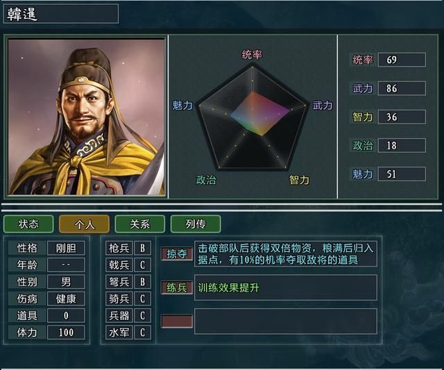 三国志11大浪淘沙张燕势力怎么玩（张燕势力难度强度全测评）