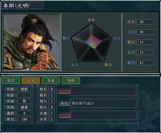 三国志11大浪淘沙张燕势力怎么玩（张燕势力难度强度全测评）