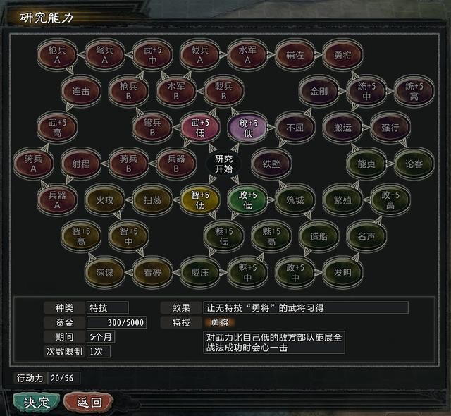 三国志11大浪淘沙英雄集结吕布实况（吕布势力图文解说01）