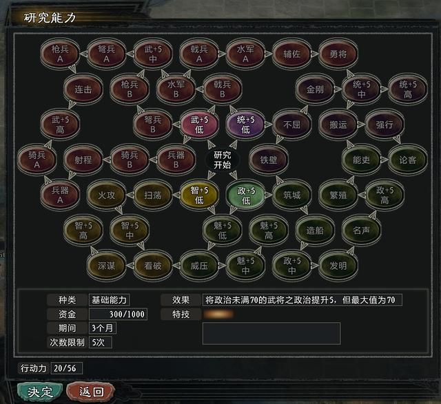 三国志11大浪淘沙英雄集结吕布实况（吕布势力图文解说01）