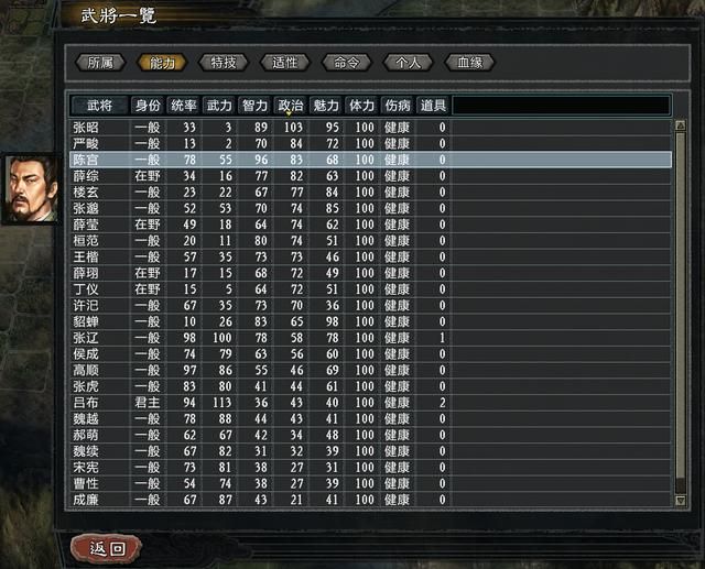 三国志11大浪淘沙英雄集结吕布实况（吕布势力图文解说01）