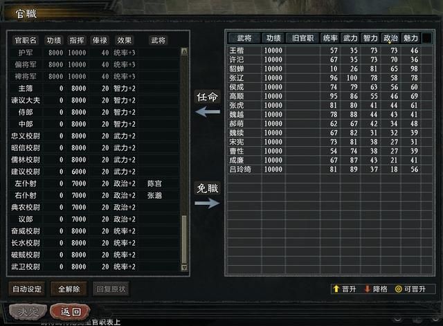 三国志11大浪淘沙吕布势力怎么玩（吕布玩法思路图文实况攻略）