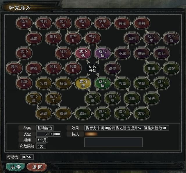 三国志11大浪淘沙吕布势力怎么玩（吕布玩法思路图文实况攻略）