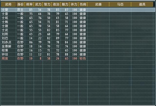 三国志11大浪淘沙士燮势力怎么玩（士燮势力难度强度全测评）