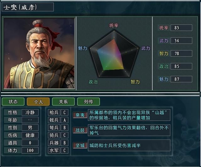 三国志11大浪淘沙士燮势力怎么玩（士燮势力难度强度全测评）