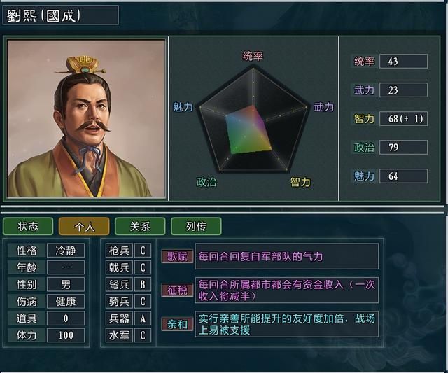 三国志11大浪淘沙士燮势力怎么玩（士燮势力难度强度全测评）