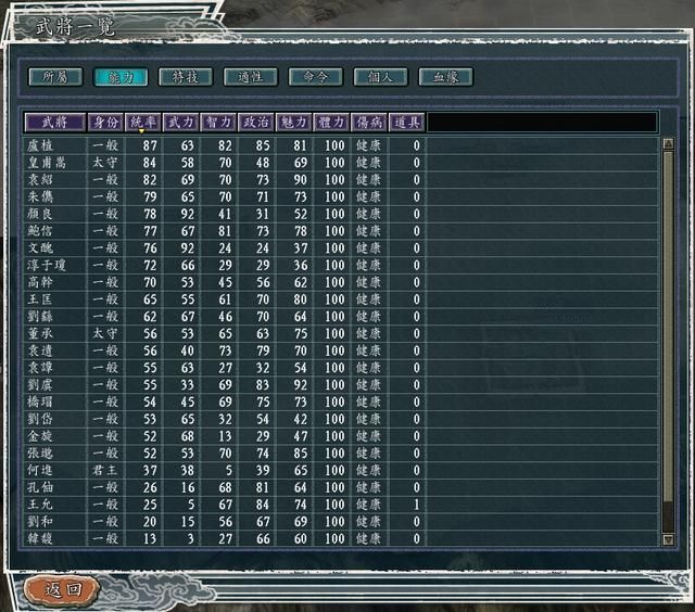 三国志11PK何进包围网剧本好玩吗（三大势力破局思路分享）