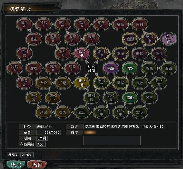三国志11大浪淘沙公孙瓒实况攻略（公孙瓒势力图文解说03）