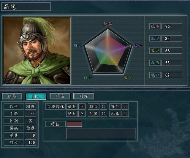 三国志11袁绍势力里谁被错误低估了（本应更具实力武将介绍）