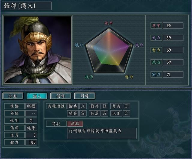 三国志11袁绍势力里谁被错误低估了（本应更具实力武将介绍）